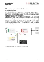 Preview for 14 page of Schaffner Ecosine active sync User And Installation Manual