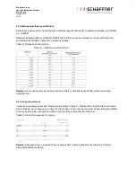 Preview for 24 page of Schaffner ECOsine evo FN  3441 User And Installation Manual