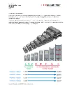 Preview for 25 page of Schaffner ECOsine evo FN  3441 User And Installation Manual