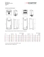 Preview for 27 page of Schaffner ECOsine evo FN  3441 User And Installation Manual