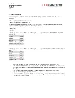 Preview for 28 page of Schaffner ECOsine evo FN  3441 User And Installation Manual