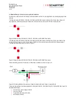 Preview for 31 page of Schaffner ECOsine evo FN  3441 User And Installation Manual