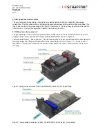 Preview for 33 page of Schaffner ECOsine evo FN  3441 User And Installation Manual