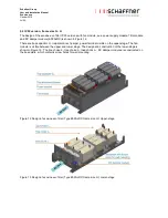 Preview for 34 page of Schaffner ECOsine evo FN  3441 User And Installation Manual