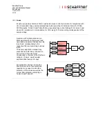 Preview for 42 page of Schaffner ECOsine evo FN  3441 User And Installation Manual