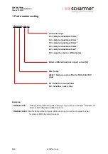 Preview for 6 page of Schaffner Ecosine FS 42842-10-44 User And Installation Manual