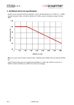 Preview for 8 page of Schaffner Ecosine FS 42842-10-44 User And Installation Manual