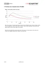 Preview for 12 page of Schaffner Ecosine FS 42842-10-44 User And Installation Manual