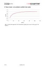 Preview for 13 page of Schaffner Ecosine FS 42842-10-44 User And Installation Manual