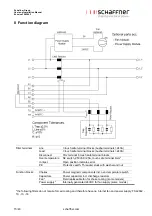 Preview for 15 page of Schaffner Ecosine FS 42842-10-44 User And Installation Manual