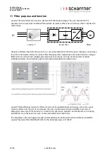 Preview for 18 page of Schaffner Ecosine FS 42842-10-44 User And Installation Manual