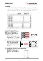 Preview for 28 page of Schaffner Ecosine FS 42842-10-44 User And Installation Manual