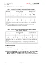 Preview for 40 page of Schaffner Ecosine FS 42842-10-44 User And Installation Manual