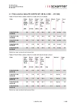 Preview for 15 page of Schaffner Ecosine max FN 3470 User And Installation Manual