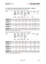 Preview for 17 page of Schaffner Ecosine max FN 3470 User And Installation Manual