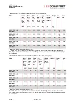 Preview for 18 page of Schaffner Ecosine max FN 3470 User And Installation Manual