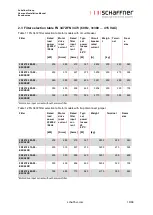 Preview for 19 page of Schaffner Ecosine max FN 3470 User And Installation Manual