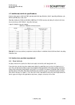 Preview for 27 page of Schaffner Ecosine max FN 3470 User And Installation Manual