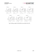 Preview for 29 page of Schaffner Ecosine max FN 3470 User And Installation Manual