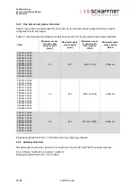 Preview for 30 page of Schaffner Ecosine max FN 3470 User And Installation Manual