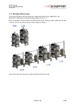 Preview for 37 page of Schaffner Ecosine max FN 3470 User And Installation Manual