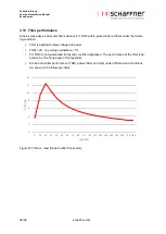 Preview for 40 page of Schaffner Ecosine max FN 3470 User And Installation Manual