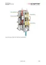 Preview for 47 page of Schaffner Ecosine max FN 3470 User And Installation Manual