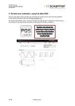 Preview for 48 page of Schaffner Ecosine max FN 3470 User And Installation Manual