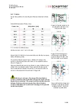 Preview for 53 page of Schaffner Ecosine max FN 3470 User And Installation Manual