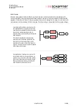 Preview for 61 page of Schaffner Ecosine max FN 3470 User And Installation Manual