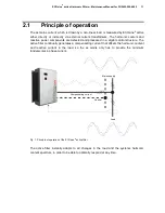 Preview for 11 page of Schaffner ECOsine Maintenance Manual