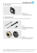 Preview for 15 page of Schäfter+Kirchhoff 60SMF-LSA Series Manual