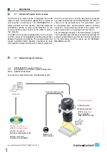 Preview for 4 page of Schäfter+Kirchhoff S2048U3HW Instruction Manual