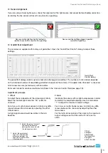 Preview for 13 page of Schäfter+Kirchhoff S2048U3HW Instruction Manual