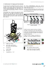 Preview for 21 page of Schäfter+Kirchhoff S2048U3HW Instruction Manual