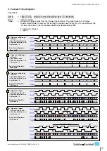 Preview for 25 page of Schäfter+Kirchhoff S2048U3HW Instruction Manual