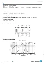 Preview for 26 page of Schäfter+Kirchhoff S2048U3HW Instruction Manual