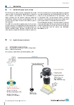 Preview for 4 page of Schäfter+Kirchhoff SK1024U3HU Instruction Manual