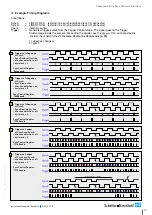 Preview for 23 page of Schäfter+Kirchhoff SK1024U3HU Instruction Manual