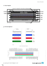 Предварительный просмотр 30 страницы Schäfter+Kirchhoff SK12240U3KOC-LB Instruction Manual