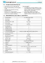 Preview for 6 page of Schäfter+Kirchhoff SK2048GJR-4L Instruction Manual