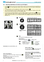 Preview for 8 page of Schäfter+Kirchhoff SK2048GJR-4L Instruction Manual