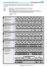 Preview for 23 page of Schäfter+Kirchhoff SK2048GJR-4L Instruction Manual