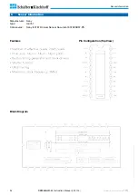 Preview for 24 page of Schäfter+Kirchhoff SK2048GJR-4L Instruction Manual