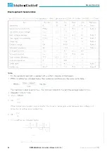 Preview for 26 page of Schäfter+Kirchhoff SK2048GJR-4L Instruction Manual