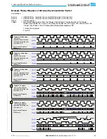 Preview for 25 page of Schäfter+Kirchhoff SK6288GKOC-L Instruction Manual