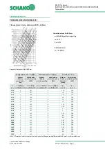 Preview for 7 page of Schako BSK-EN Installation, Mounting And Operating Instructions