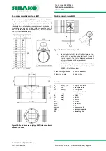 Preview for 14 page of Schako BSK-RPR-EU Series Technical Documentation Manual