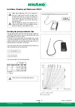 Preview for 9 page of Schako DISA-H Series Installation, Mounting And Maintenance