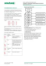 Предварительный просмотр 10 страницы Schako EasyBus EasyF-AAC Installation, Operating And Maintenance